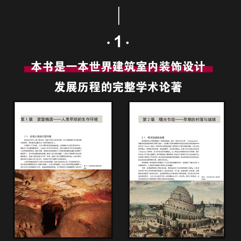 【世界室內設計發展史】